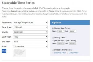 image of noaa website with fields for parameter, time scale, month, start year, end year, and US state.